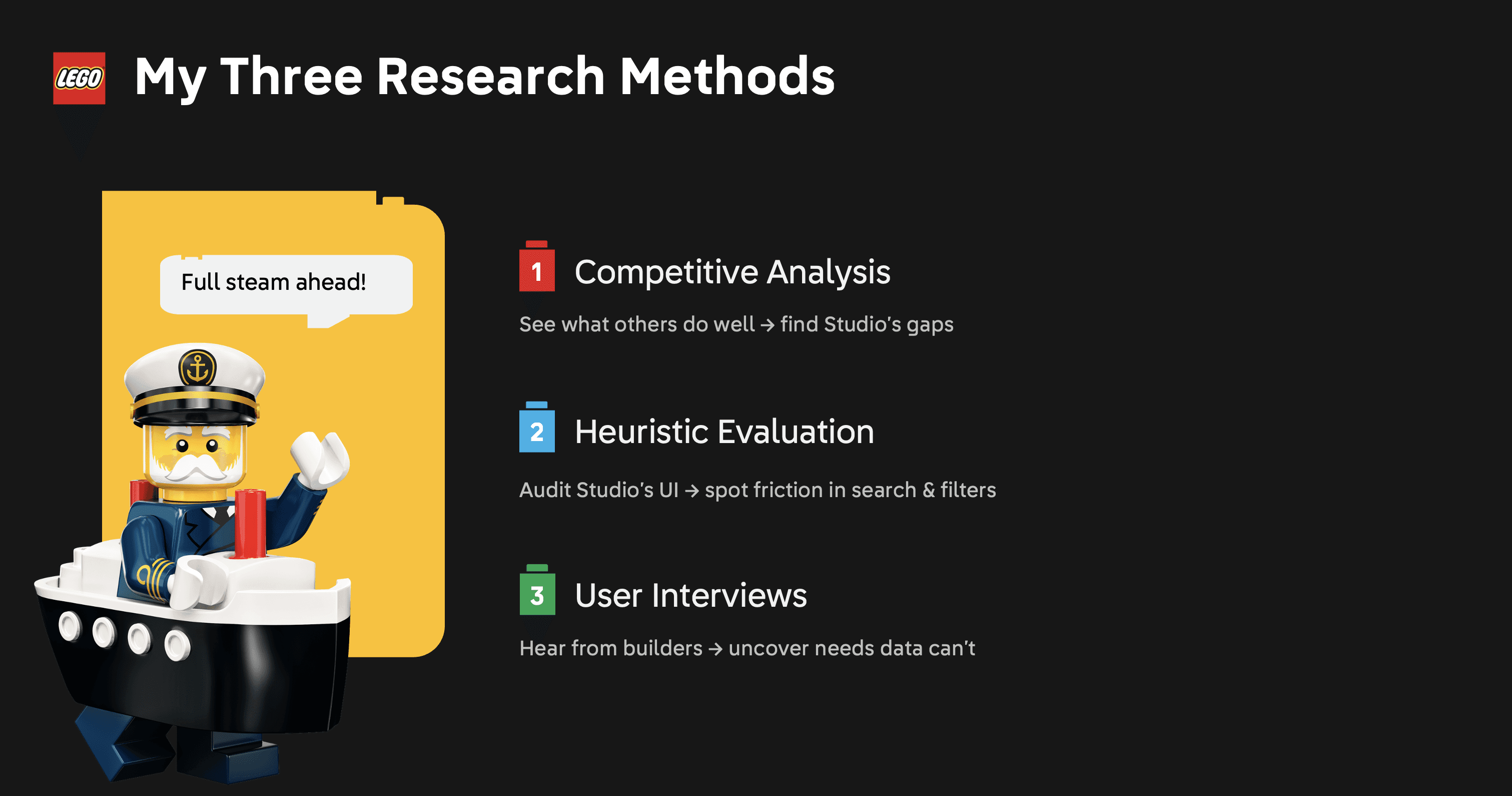 My three research methods