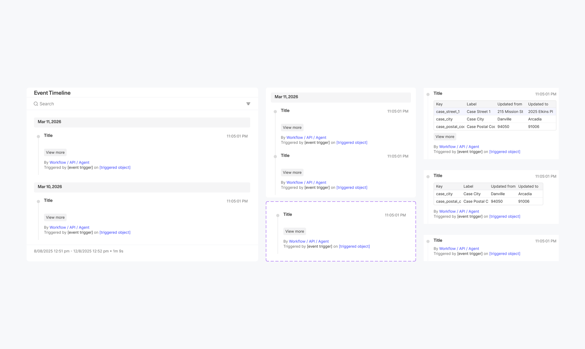 Event Timeline core components and standardized Event Card system